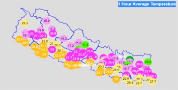 मनसुन भित्रिन अझै केही दिन लाग्ने: तातो हावाबाट बच्न मौसम विज्ञान विभागको आग्रह