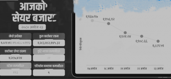 हाइड्रोपावरमा उच्च गिरावट, साढे ५ महिनापछि १९ सय विन्दुमुनि झर्‍यो नेप्से