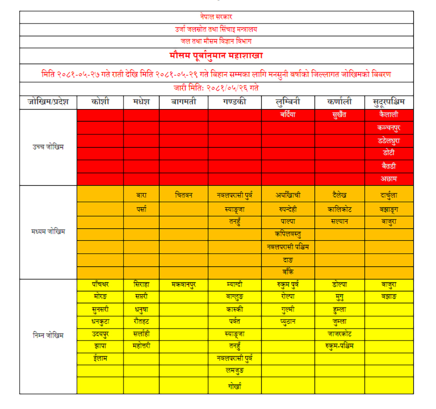 mausam1-1726058337.jpg